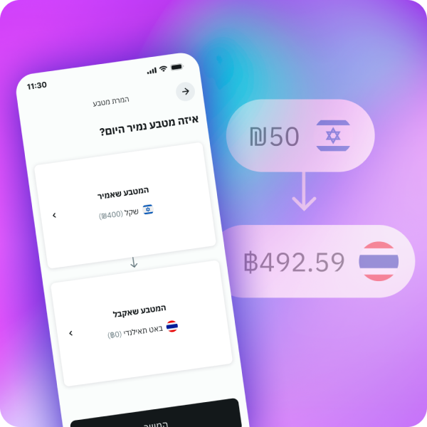 המרות בלאיה